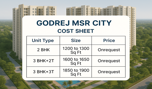 Godrej MSR City cost sheet with 2 and 3 BHK unit sizes and pricing details