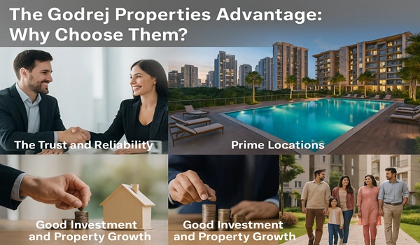 The Godrej Properties Advantage: Why Choose Them?