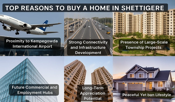 Top Reasons to Buy a Home in Shettigere